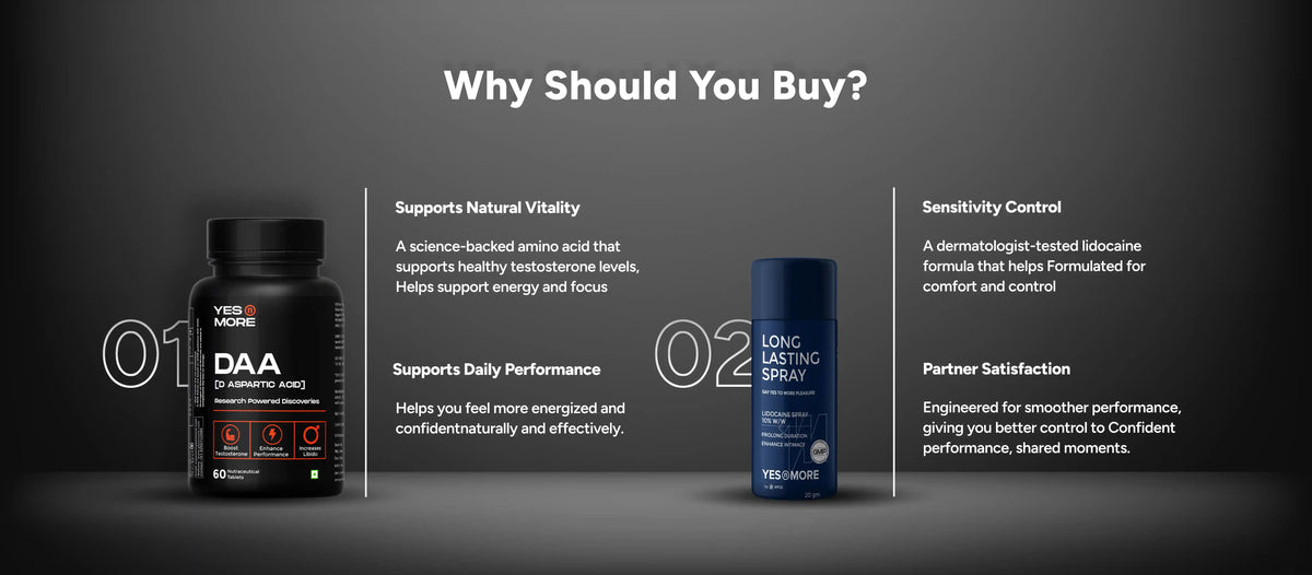 DAA + Long Lasting Spray