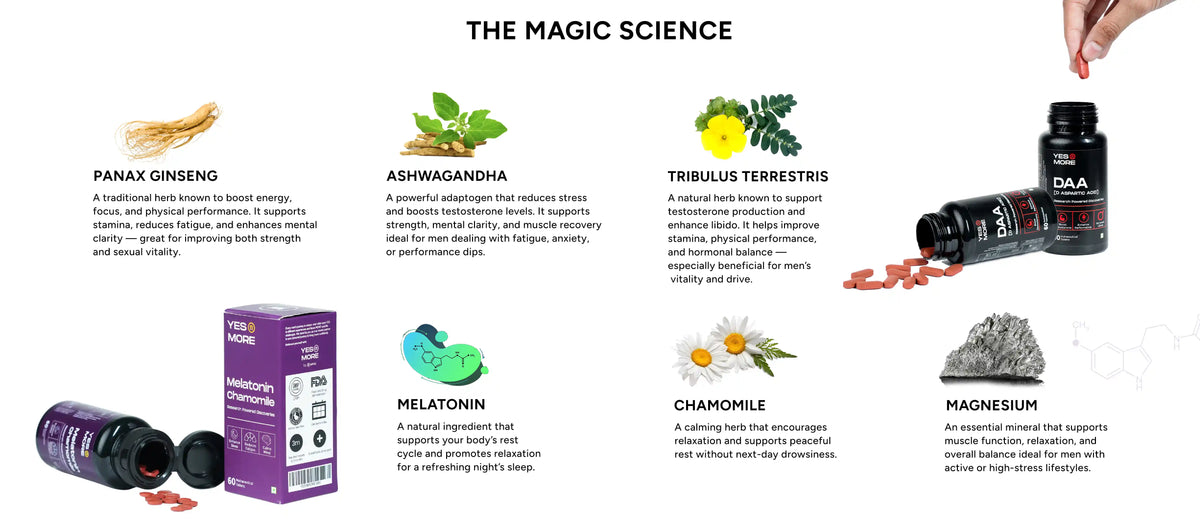 Melatonin + DAA magic