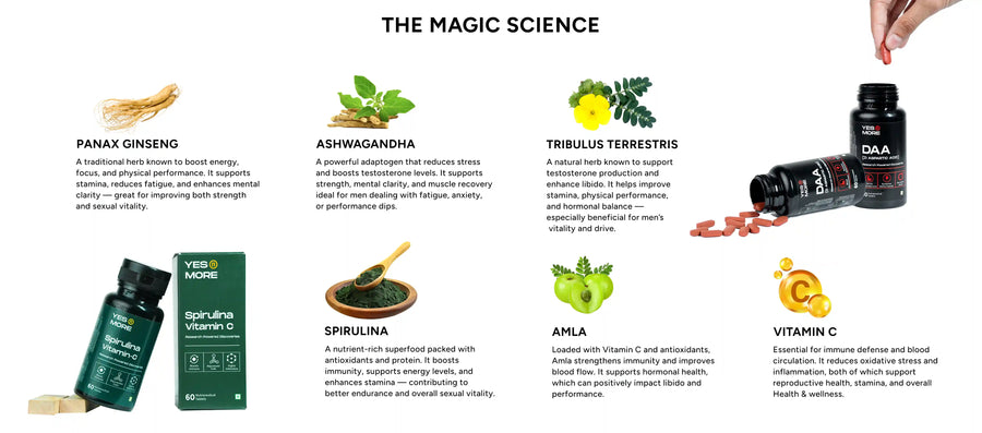 DAA + Spirulina magic