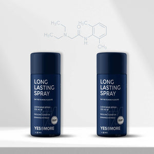 Topical Spray for Better Timings