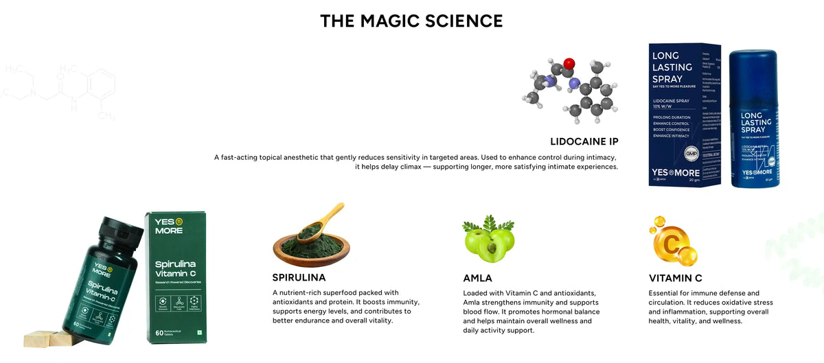 Spirulina & Spray Magic
