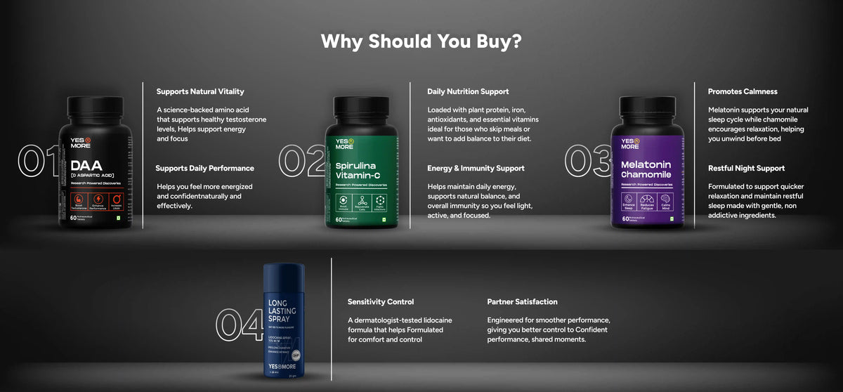 Testosterone Booster + Long Lasting Spray + Melatonin + Spirulina