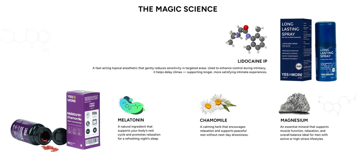 Sleep enhancer & Long-lasting Spray magic