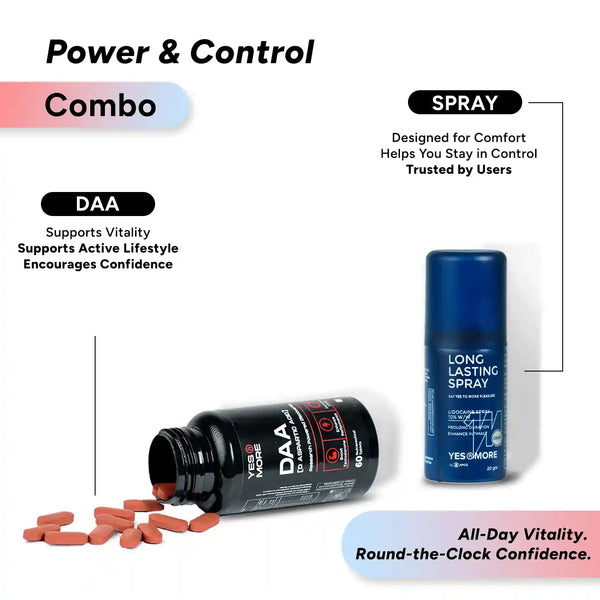 Yesnmore Power Play Combo with D-Aspartic Acid supplement and long lasting delay spray for men’s performance and stamina