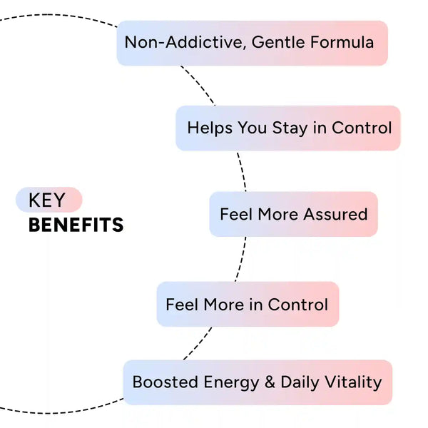 Yesnmore Power Play Combo with D-Aspartic Acid supplement and long lasting delay spray for men’s performance and stamina