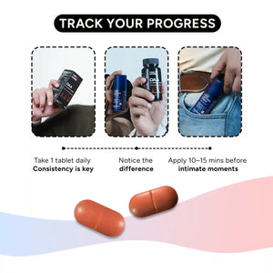 Yesnmore Power Play Combo with D-Aspartic Acid supplement and long lasting delay spray for men’s performance and stamina