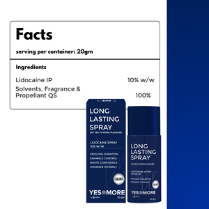 Yesnmore Long Lasting Delay Spray For Men