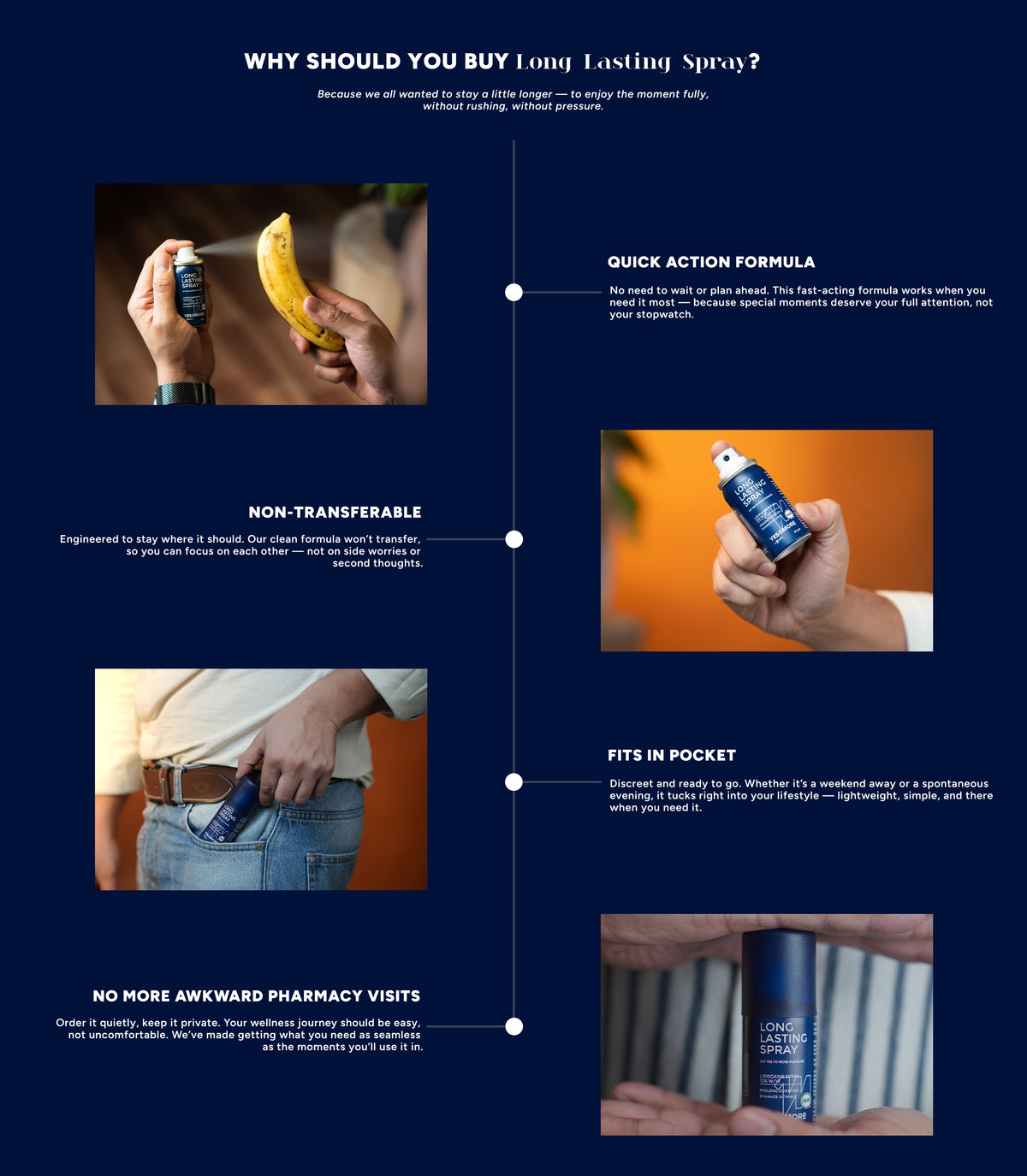 Product detail banner