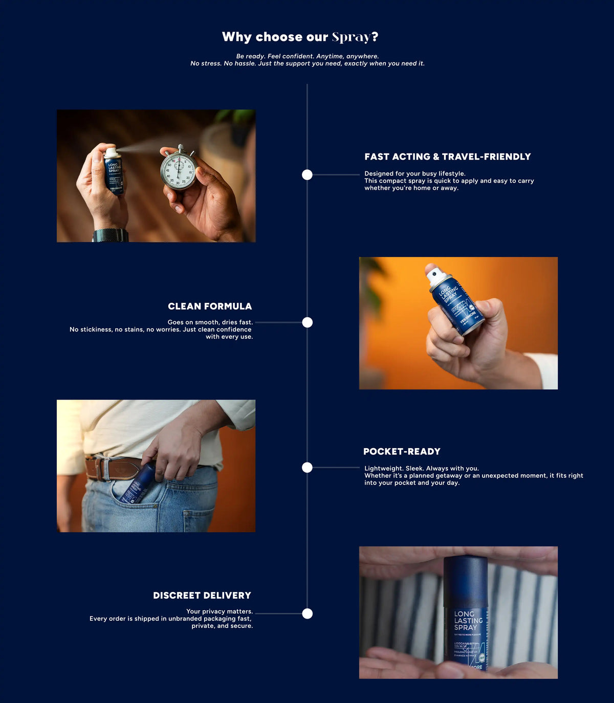 Product detail banner