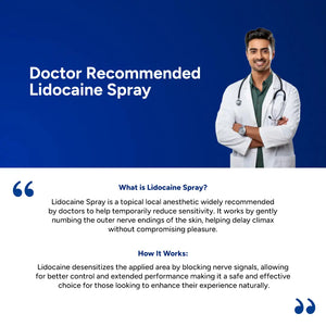 Lidocaine Spray