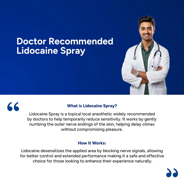 Lidocaine Spray