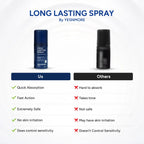Long Lasting Delay Spray for Men