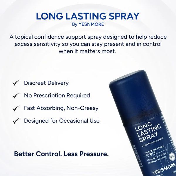 Long Lasting Delay Spray for Men
