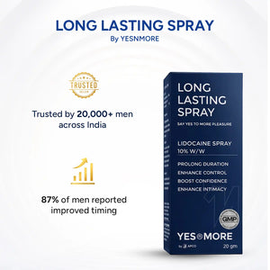Long Lasting Delay Spray for Men
