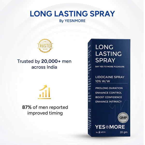 Long Lasting Delay Spray for Men