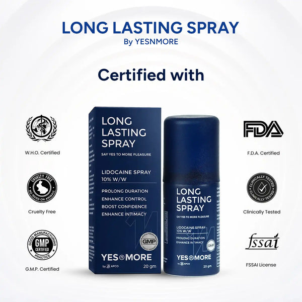 Long Lasting Delay Spray for Men
