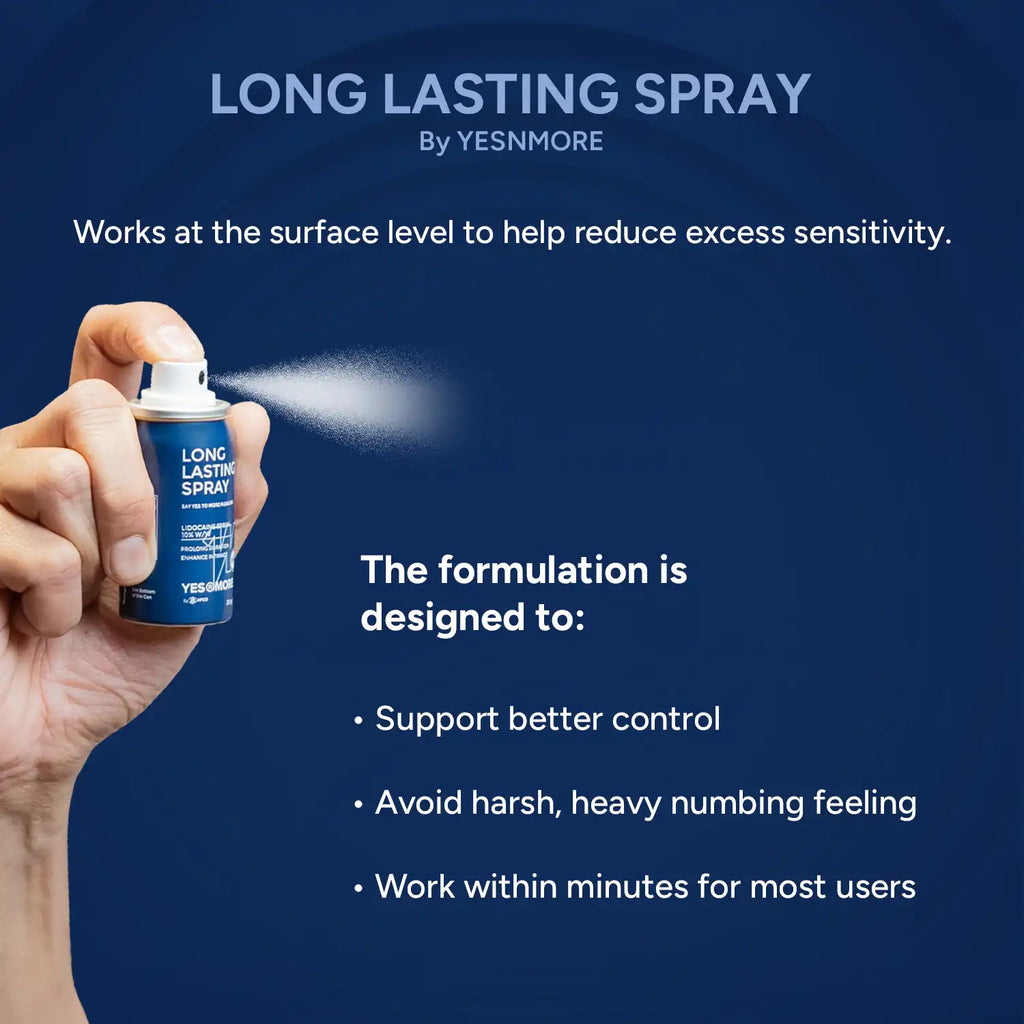 Long Lasting Delay Spray for Men