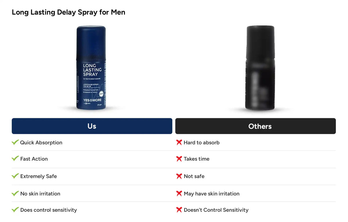 US and Other Spray banner